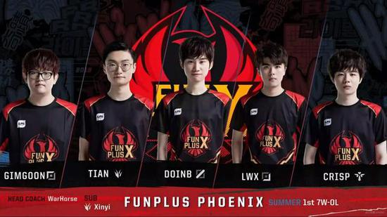 年满18周 年满18周